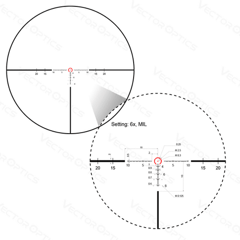 Прицел VectorOptics Continental 1-6x24 SCOC-23T