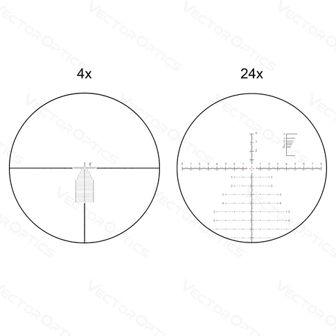 Прицел Vector Optics Continental 4-24x56 SCFF-40