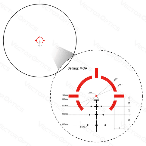 Прицел призматический Vector Optics Paragon 3x18 Micro Prism Scope SCPS-M03