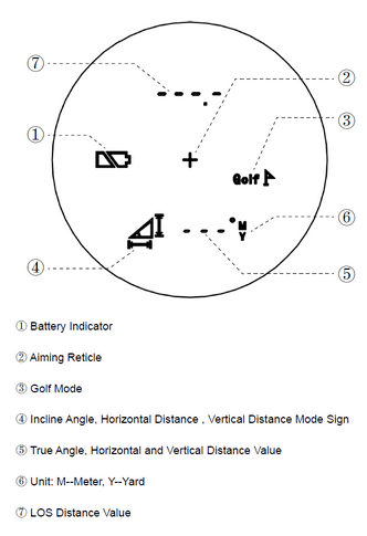 Дальномер Vector Optics Forester 6x21 Range Finder 800 Yards SCRF-B08